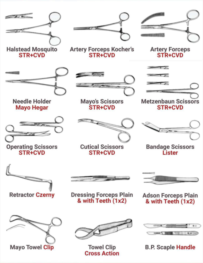 Surgical Instruments